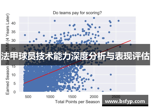 法甲球员技术能力深度分析与表现评估