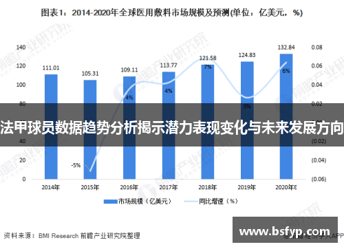 法甲球员数据趋势分析揭示潜力表现变化与未来发展方向