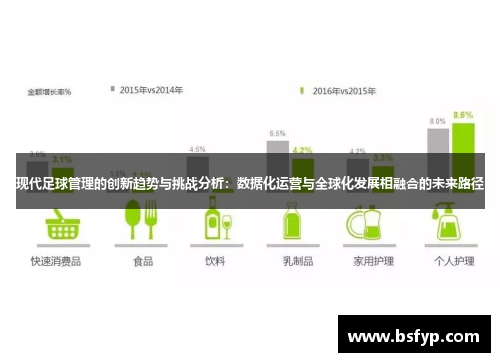 现代足球管理的创新趋势与挑战分析：数据化运营与全球化发展相融合的未来路径