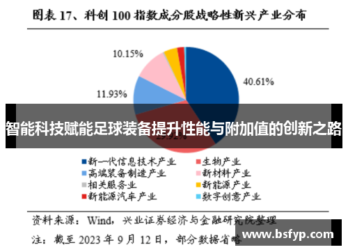 智能科技赋能足球装备提升性能与附加值的创新之路